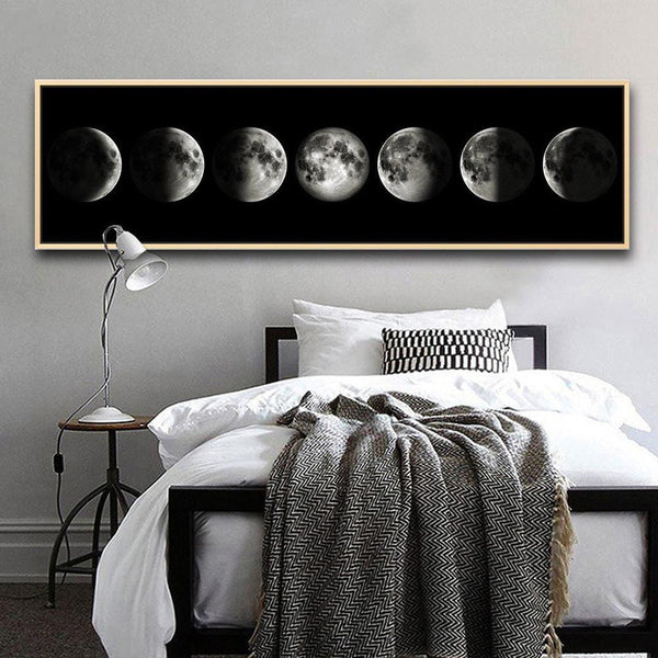 Eclipse of The Moon Canvas Art