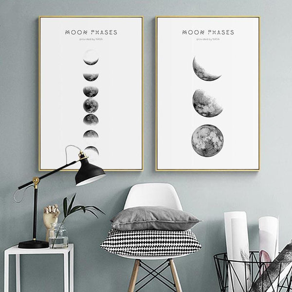 Moon Phases Wall Art